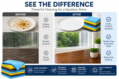 Premium Microfiber Cleaning Cloths | Pack of 10 | Super Absorbent & Reusable`
