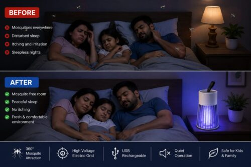ManiaKart USB Rechargeable Mosquito Killer Lamp | Electric Bug Zapper for Home